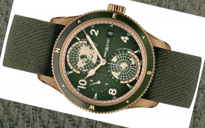Uhrenwissen (Teil 8): das Uhrarmband